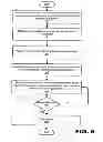Fig. 09 - Methods and systems for treating seizures caused by brain stimulation