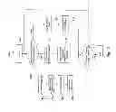 Fig. 13 - Programming and virtual reality representation of stimulation parameter Groups
