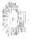 Fig. 16 - Programming and virtual reality representation of stimulation parameter Groups