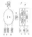 Fig. 16 - Method and system of quick neurostimulation electrode configuration and positioning