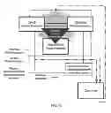 Fig. 07 - Protecting airways