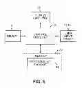 Fig. 06 - System and method for identifying availability of clinician defined programming settings for a patient