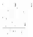 Fig. 06 - Point-and-click programming for deep brain stimulation using real-time monopolar review trendlines