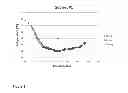 Fig. 02 - DEVICES, SYSTEMS, AND METHODS FOR CONTROLLING TEMPERATURE IN PEDIATRIC SUBJECTS