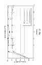 Fig. 19 - Crush Recoverable Polymer Scaffolds