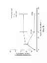 Fig. 24 - Crush Recoverable Polymer Scaffolds