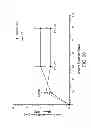 Fig. 26 - Crush Recoverable Polymer Scaffolds