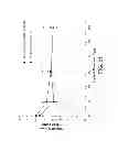 Fig. 27 - Crush Recoverable Polymer Scaffolds