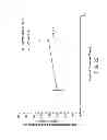 Fig. 28 - Crush Recoverable Polymer Scaffolds