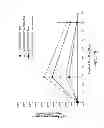 Fig. 31 - Crush Recoverable Polymer Scaffolds