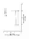 Fig. 32 - Crush Recoverable Polymer Scaffolds