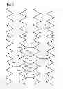 Fig. 04 - Bend-capable stent prosthesis