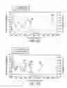 Fig. 45 - Extra-articular implantable mechanical energy absorbing systems