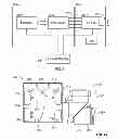 Fig. 03 - Control system for prosthetic limb