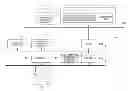 Fig. 01 - Adaptive maintenance support and control of a process control system via device specification and actual condition information