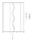 Fig. 06 - Movable device allowing instantaneous correction of error in moving state and error correction method thereof