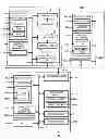 Fig. 01 - Management of a graphical user interface to be displayed on a display of an image forming apparatus