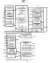Fig. 02 - Management of a graphical user interface to be displayed on a display of an image forming apparatus