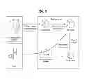 Fig. 07 - Home appliance and online system including the same