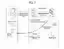 Fig. 08 - Home appliance and online system including the same