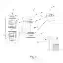 Fig. 02 - Creating on-demand packaging based on stored attribute data