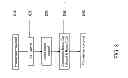 Fig. 09 - Coded bottle/container sealing device