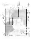 Fig. 05 - Variable product agrochemicals application management