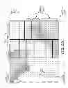 Fig. 06 - Variable product agrochemicals application management