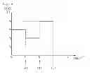 Fig. 07 - HOME APPLIANCE CONTROL METHOD THEREOF