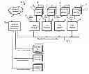 Fig. 01 - Dimming control including an adjustable output response