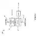 Fig. 07 - Dimming control including an adjustable output response
