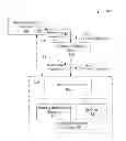 Fig. 01 - Automated demand response gateway