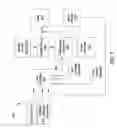Fig. 08 - Method and apparatus for automatically reconfiguring multi-phased networked energy storage devices at a site