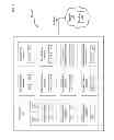 Fig. 02 - Unmanned device interaction methods and systems