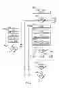 Fig. 03 - Method of controlling an electric propulsion system