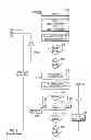 Fig. 04 - Method of controlling an electric propulsion system