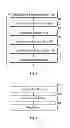 Fig. 05 - Method of controlling an electric propulsion system