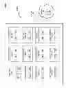 Fig. 02 - Unmanned device interaction methods and systems