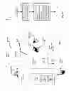 Fig. 07 - Unmanned device interaction methods and systems