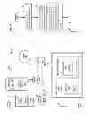 Fig. 08 - Unmanned device interaction methods and systems