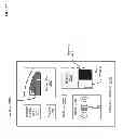 Fig. 20 - Unmanned device interaction methods and systems