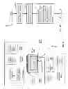 Fig. 22 - Unmanned device interaction methods and systems