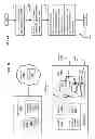 Fig. 27 - Unmanned device interaction methods and systems