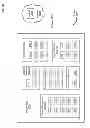 Fig. 29 - Unmanned device interaction methods and systems