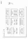 Fig. 30 - Unmanned device interaction methods and systems