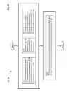 Fig. 32 - Unmanned device interaction methods and systems
