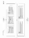Fig. 34 - Unmanned device interaction methods and systems