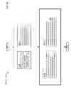 Fig. 36 - Unmanned device interaction methods and systems