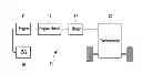 Fig. 01 - Method and system for learning and controlling torque transmission kiss point of engine clutch for hybrid electric vehicle