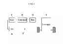 Fig. 02 - Method and system for learning and controlling torque transmission kiss point of engine clutch for hybrid electric vehicle